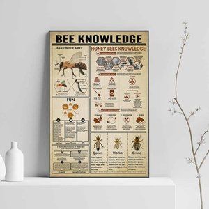 Bee Knowledge Satin Poster No Frame 12 x 18 inches